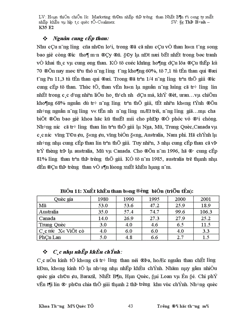 image for page Hoàn thiện chiến lược Marketing thâm nhập thị trường than Nhật Bản tại công ty xuất nhập khẩu và hợp tác quốc tế 1