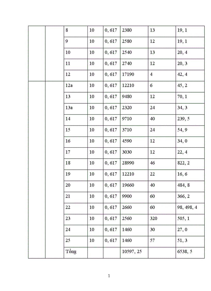image for page Thiết kế tổ chức thi công 1