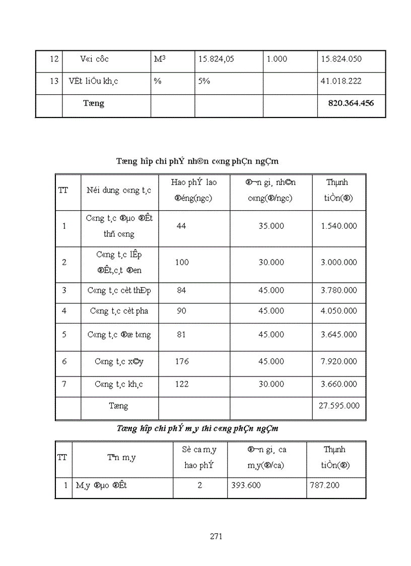 image for page Thiết kế tổ chức thi công 1