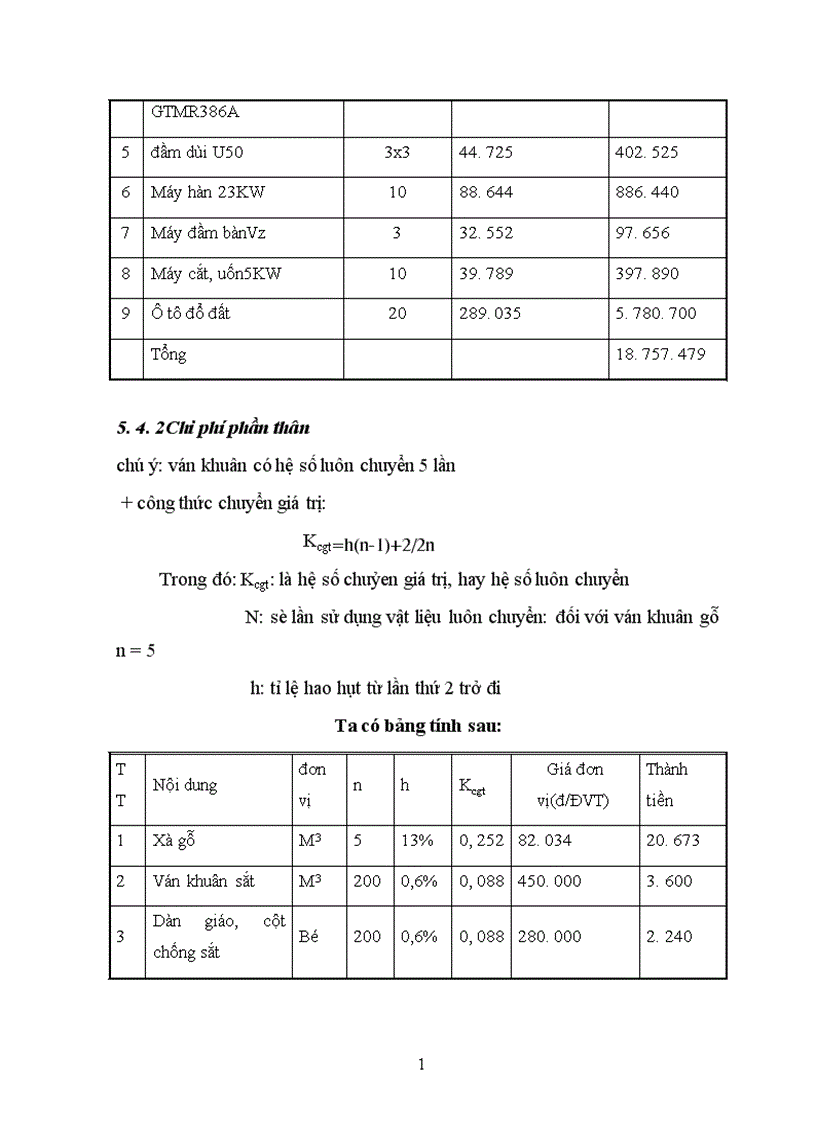 image for page Thiết kế tổ chức thi công 1