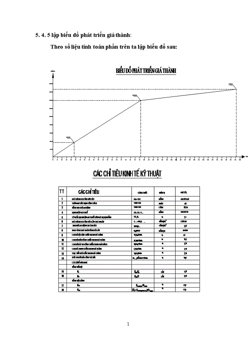 image for page Thiết kế tổ chức thi công 1