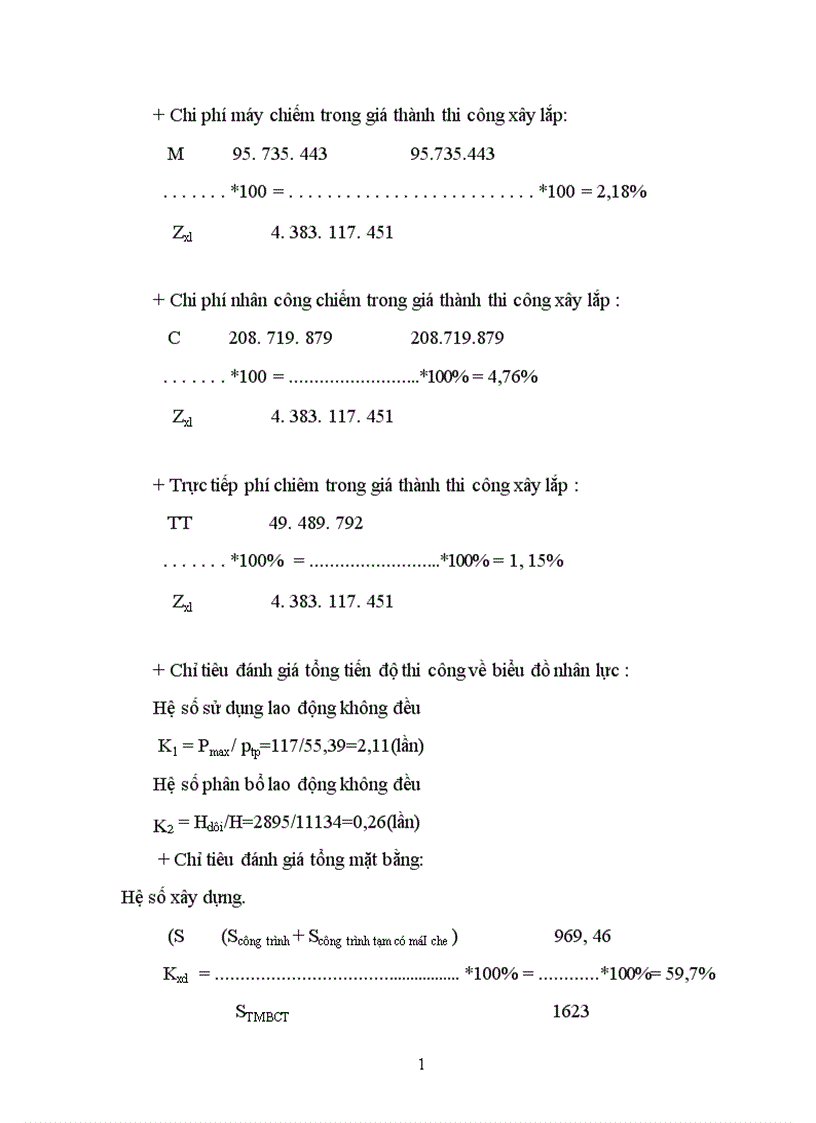 image for page Thiết kế tổ chức thi công 1