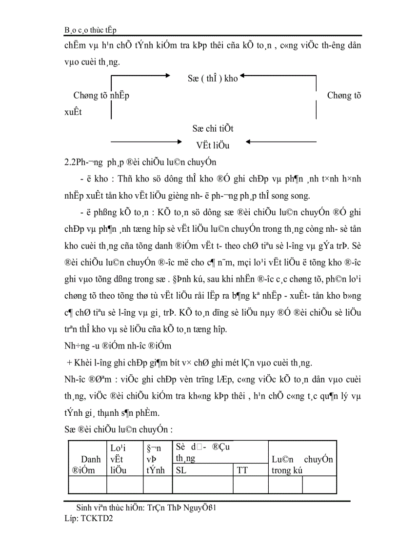 image for page Hạch toán nguyên vật liệu công cụ dụng cụ ở doanh nghiệp sản xuất 1