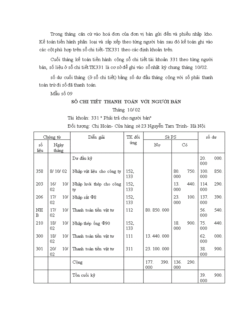 image for page Tổ chức công tác kế toán nguyên vật liệu công cụ dụng cụ ở Công ty cổ phần xây dựng Phương Nam 1