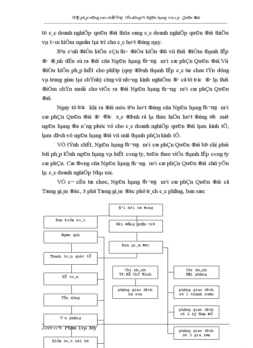 image for page Giải pháp nâng cao chất lượng tín dụng tại Ngân hàng thương mại cổ phần Quân đội 1