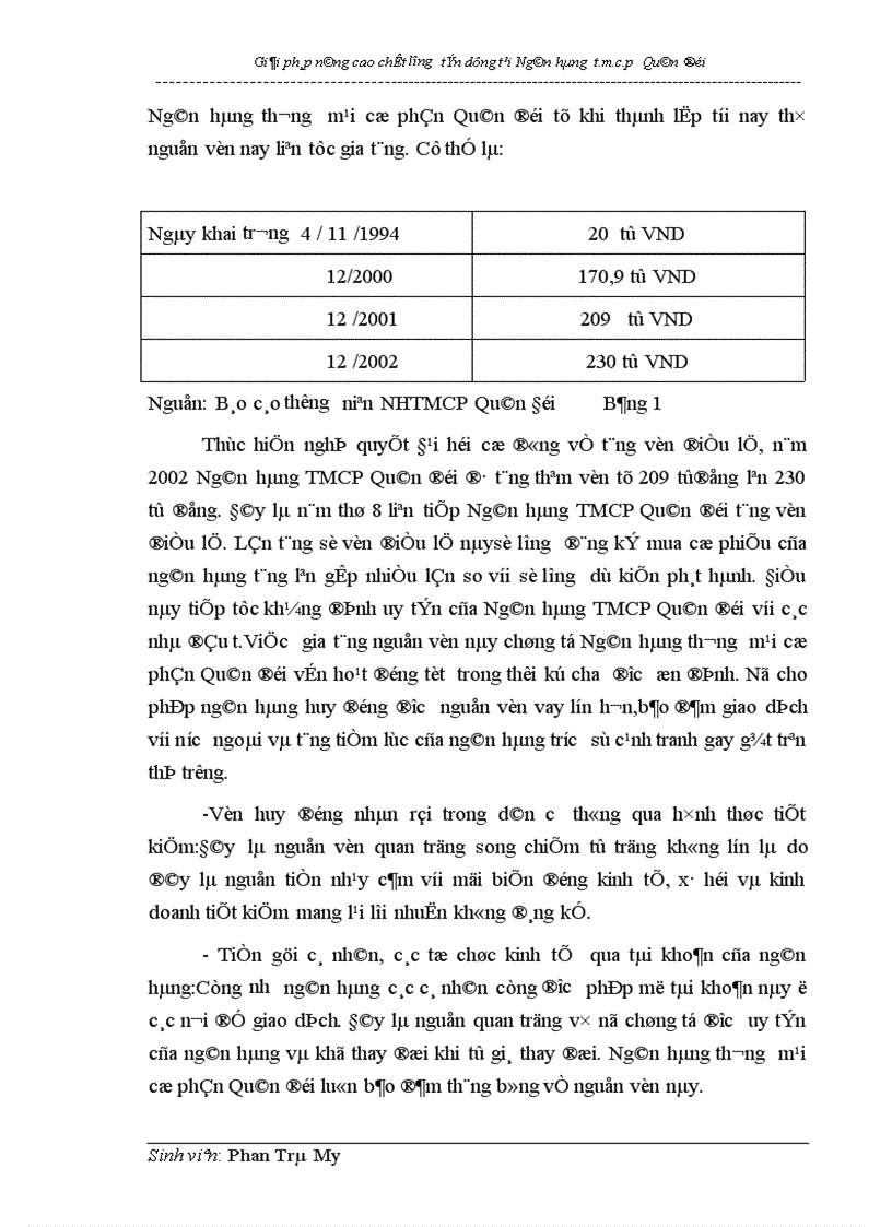 image for page Giải pháp nâng cao chất lượng tín dụng tại Ngân hàng thương mại cổ phần Quân đội 1