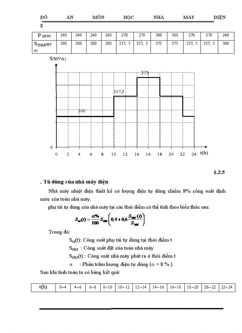 image for page Tính toán dòng điện ngắn mạch 1