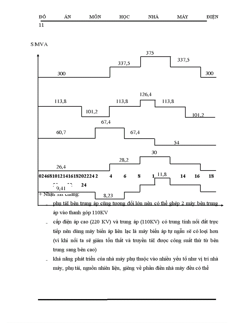 image for page Tính toán dòng điện ngắn mạch 1