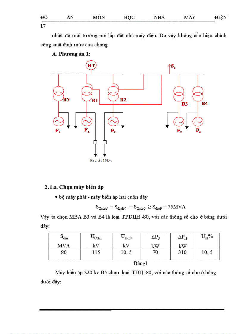 image for page Tính toán dòng điện ngắn mạch 1