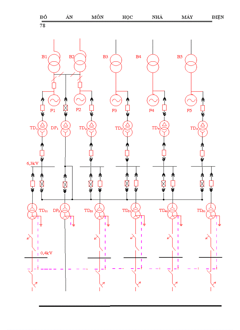 image for page Tính toán dòng điện ngắn mạch 1