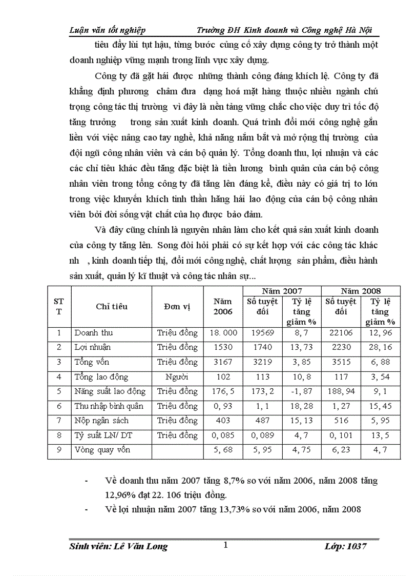 image for page Thực trạng và một số giải pháp hoàn thiện bộ máy tổ chức của Công ty cổ phần tư vấn đầu tư xây dựng Việt Phát