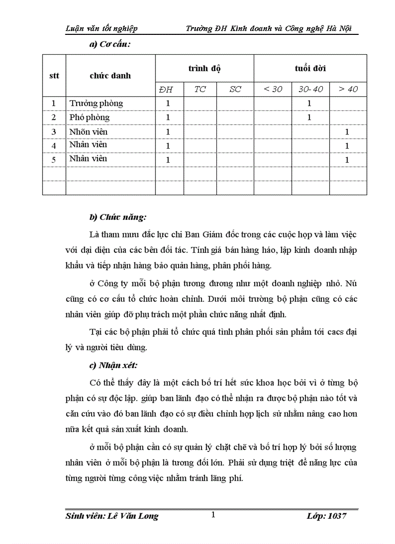 image for page Thực trạng và một số giải pháp hoàn thiện bộ máy tổ chức của Công ty cổ phần tư vấn đầu tư xây dựng Việt Phát