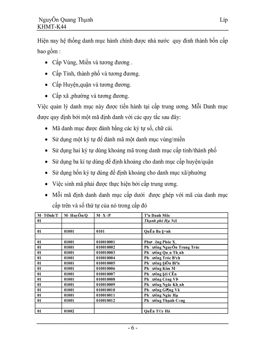 image for page Mã hóa trong các bảng danh mục có tính chất phân câp 1