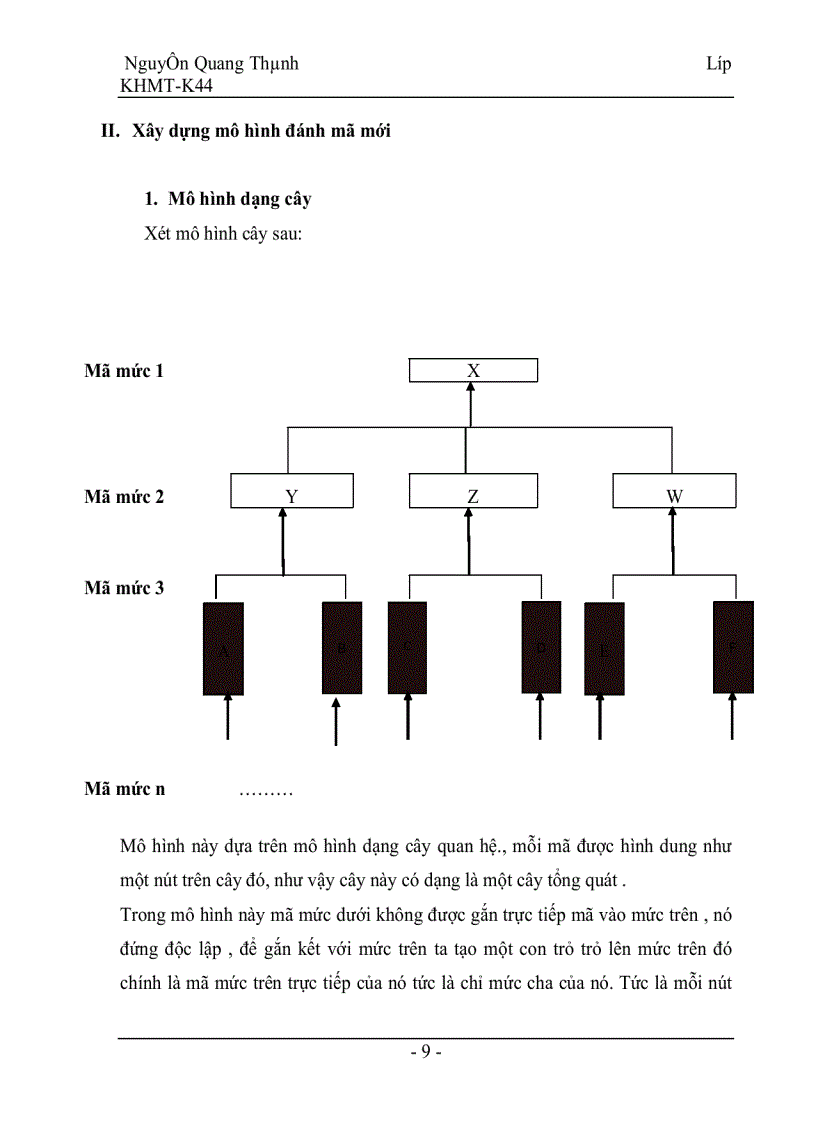 image for page Mã hóa trong các bảng danh mục có tính chất phân câp 1