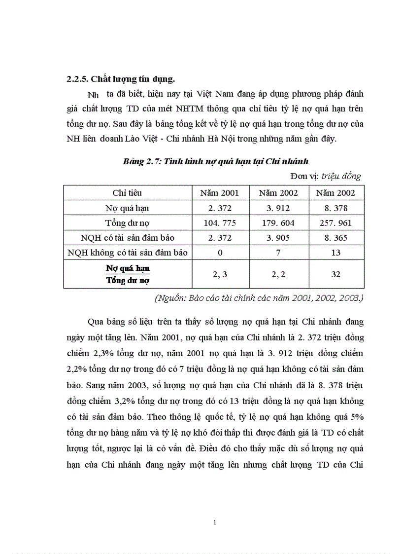 image for page Giải pháp nâng cao hiệu quả nghiệp vụ cho vay và kế toán cho vay tại NH liên doanh Lào Việt Chi nhánh Hà Nội 1