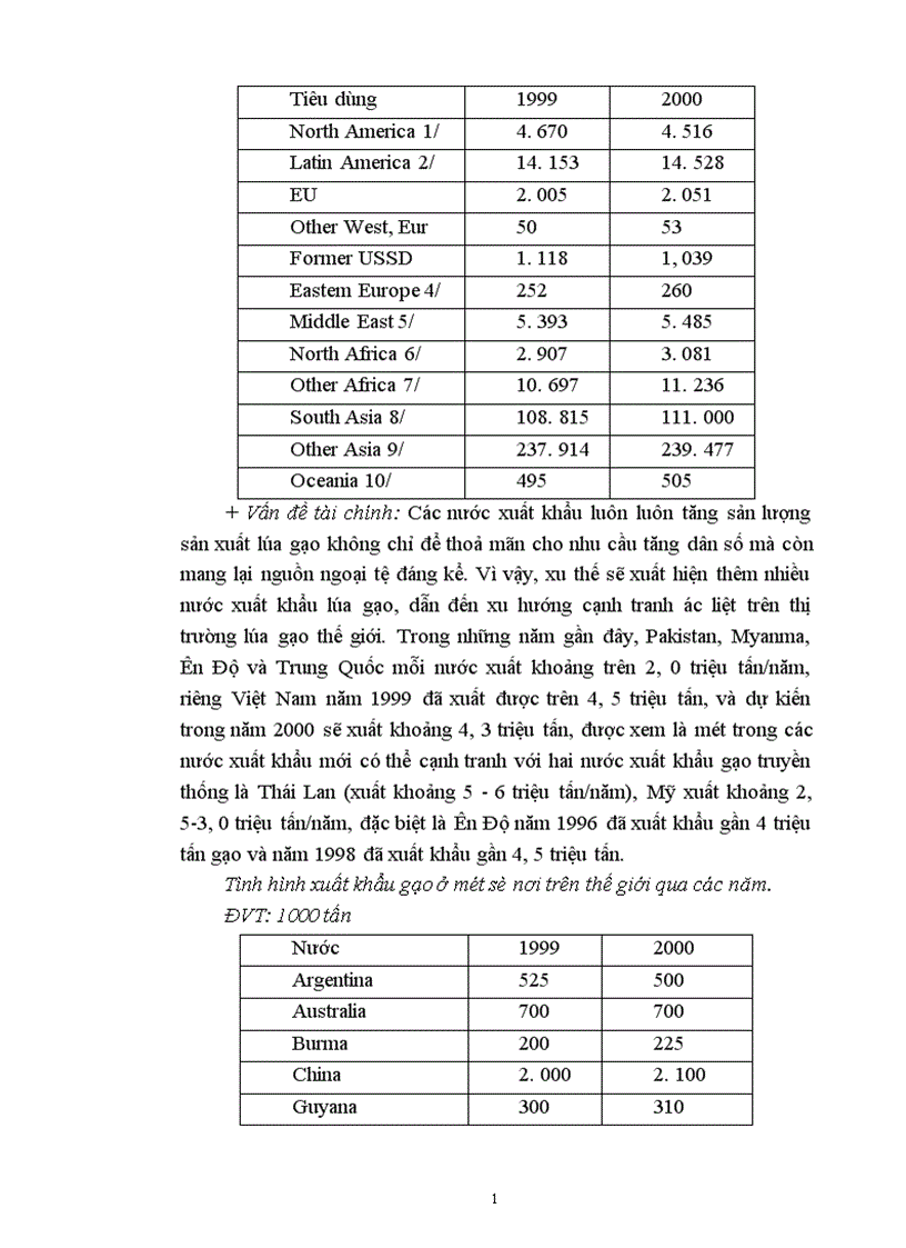 image for page Một số giải pháp nhằm góp phần nâng cao kim ngạch xuất khẩu gạo trong năm 2001