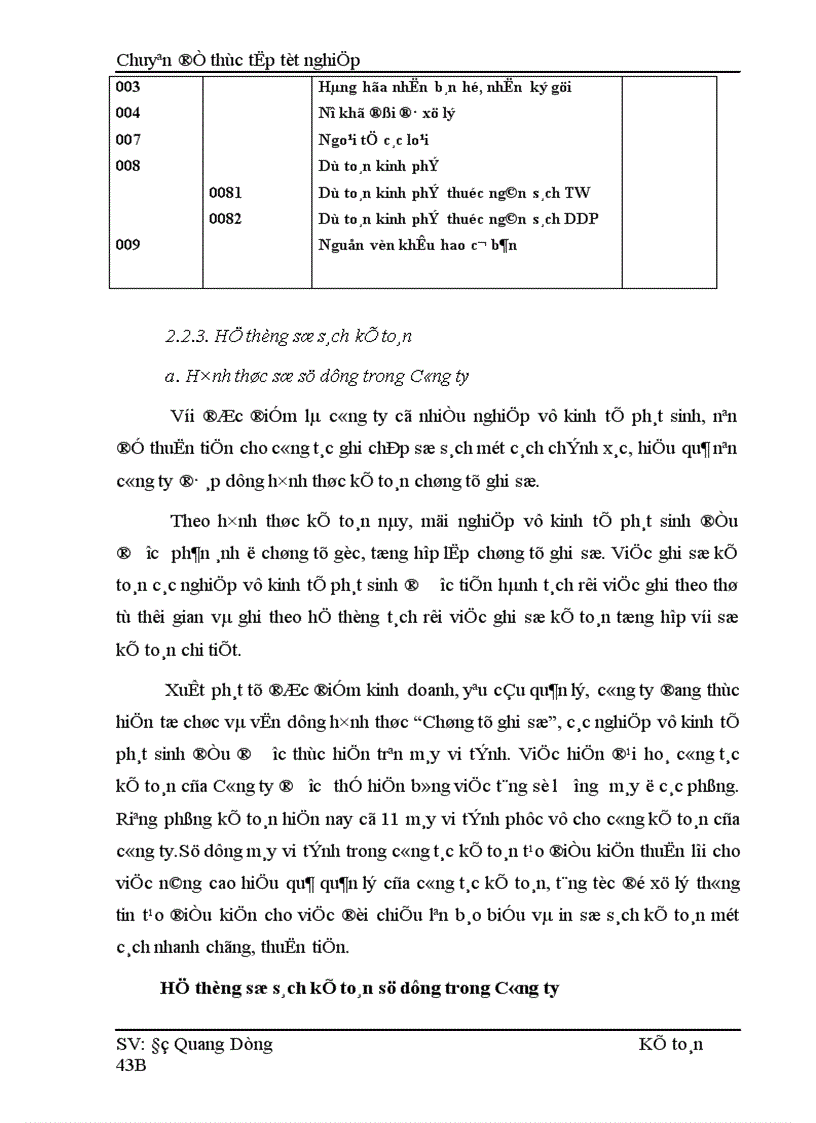 image for page Hoàn thiện hạch toán Doanh thu xác định kết quả kinh doanh tại Công ty Cổ phần Mai Linh Hà Nội 1