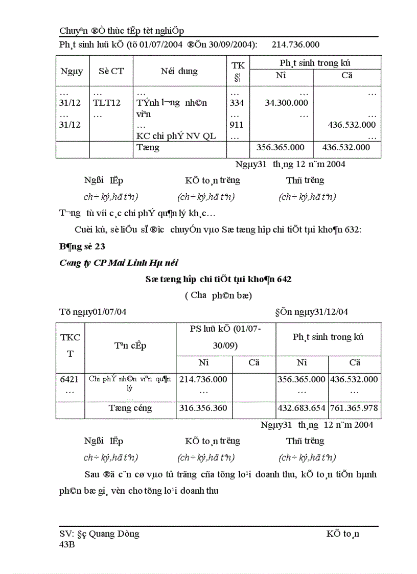 image for page Hoàn thiện hạch toán Doanh thu xác định kết quả kinh doanh tại Công ty Cổ phần Mai Linh Hà Nội 1