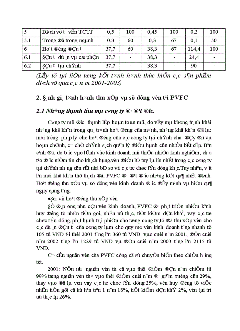 image for page Những biện pháp cần được áp dụng nhằm nâng cao hiệu quả thu xếp và huy động vốn tại công ty tài chính dầu khí 1