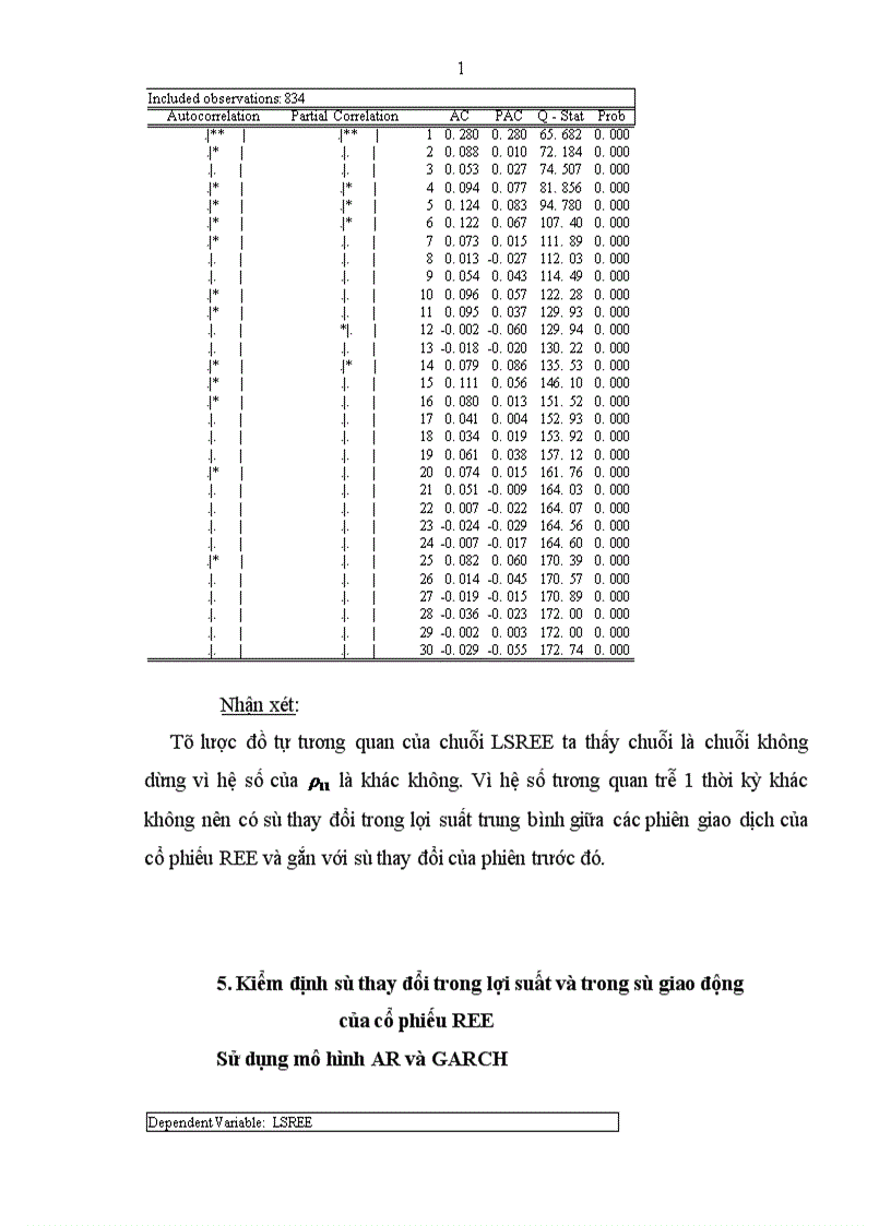 image for page Sử dụng mô hình arch và garch để phân tích và dự báo về giá cổ phiếu trên thị trường chứng khoán việt nam 1