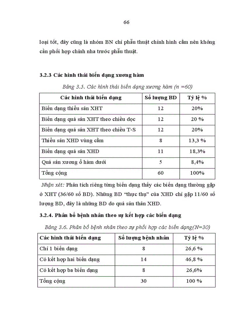 image for page Nghiên cứu điều trị một số biến dạng xương hàm bằng phẫu thuật 1