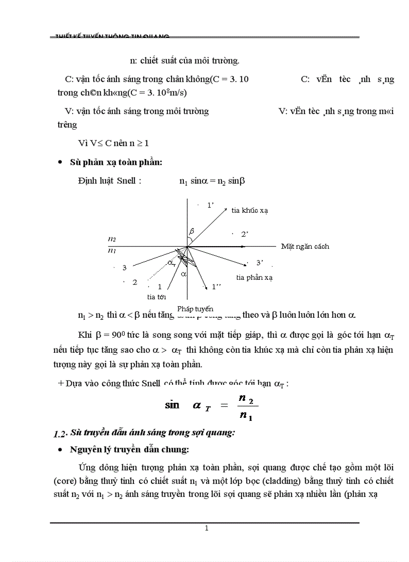 image for page Thiết kế tuyến thông tin quang tốt ngiệp Thông tin quang