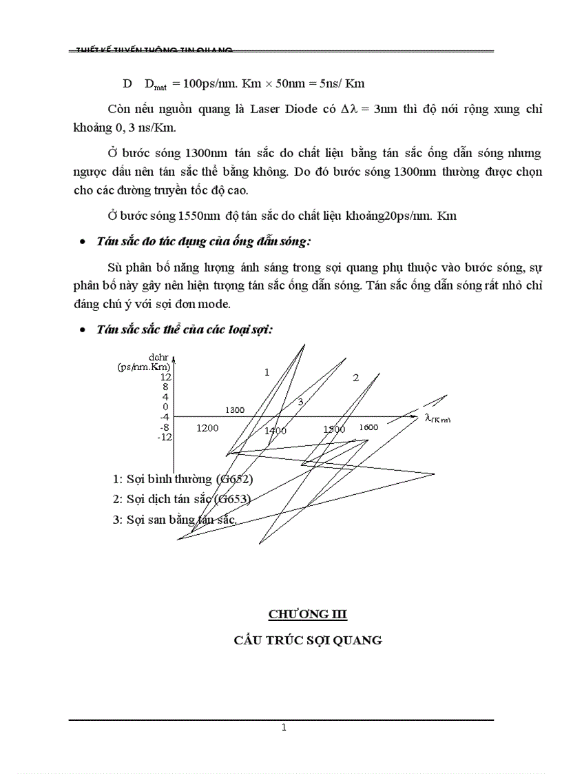 image for page Thiết kế tuyến thông tin quang tốt ngiệp Thông tin quang