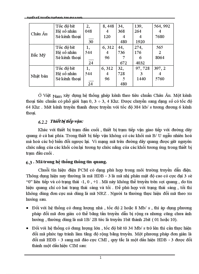 image for page Thiết kế tuyến thông tin quang tốt ngiệp Thông tin quang