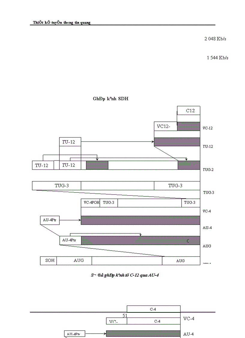 image for page Thiết kế tuyến thông tin quang tốt ngiệp Thông tin quang