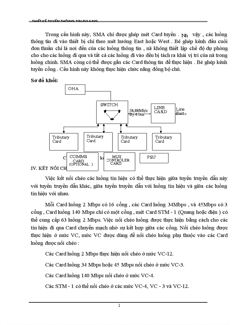 image for page Thiết kế tuyến thông tin quang tốt ngiệp Thông tin quang
