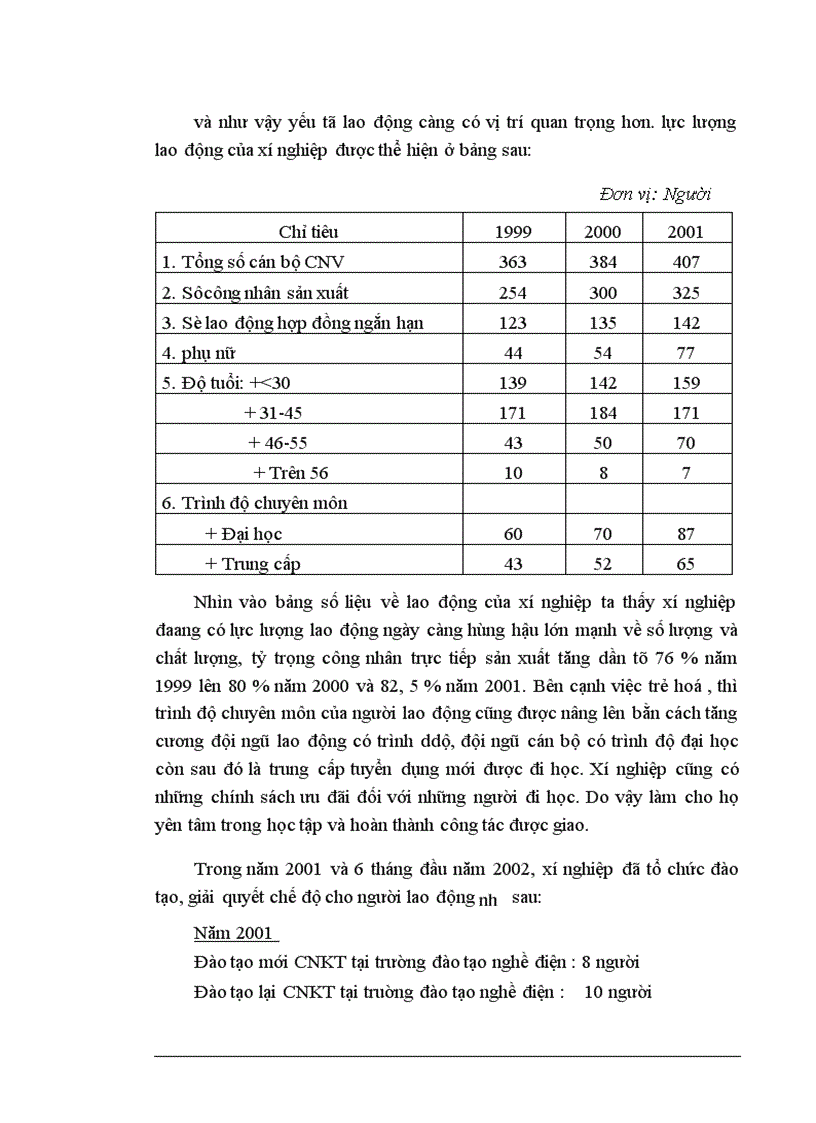 image for page Báo cáo thực tập tổng hợp tại Xí nghiệp Xây Lắp Điện trực thuộc công ty Điện Lực I