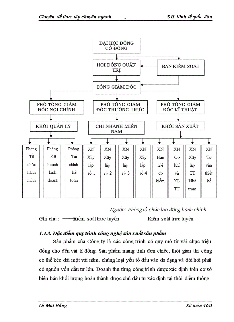 image for page Hoàn thiện kế toán chi phí sản xuất và tính giá thành sản phẩm xây lắp tại Công ty Cổ phần Phát triển Công trình Viễn thông 1