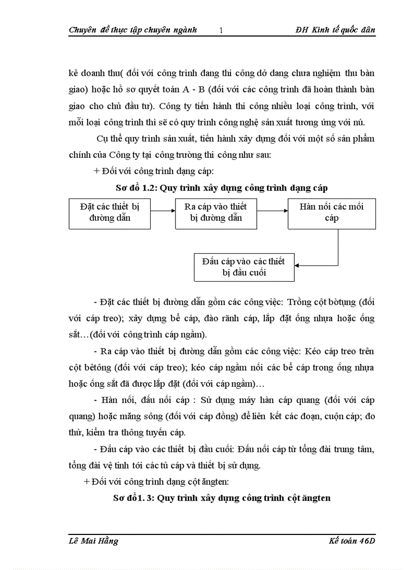 image for page Hoàn thiện kế toán chi phí sản xuất và tính giá thành sản phẩm xây lắp tại Công ty Cổ phần Phát triển Công trình Viễn thông 1