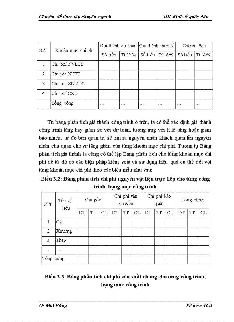 image for page Hoàn thiện kế toán chi phí sản xuất và tính giá thành sản phẩm xây lắp tại Công ty Cổ phần Phát triển Công trình Viễn thông 1