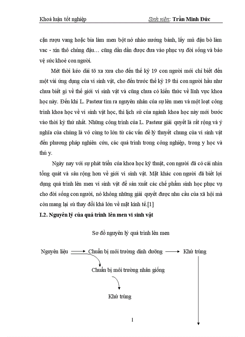 image for page Nghiên cứu ảnh hưởng một số yếu tố đến quá trình lên men Bacillus sản xuất chế phẩm xử lý môi trường nuôi trồng thuỷ sản