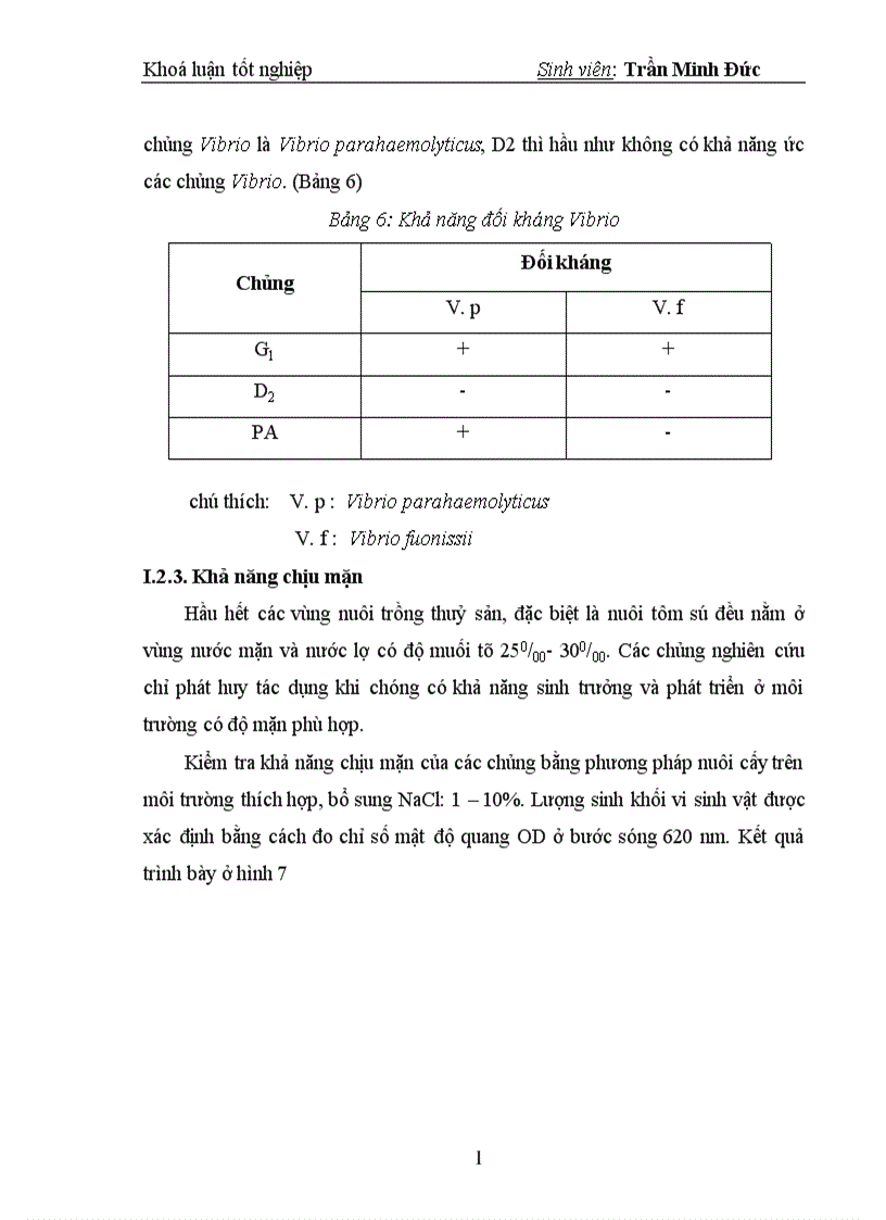 image for page Nghiên cứu ảnh hưởng một số yếu tố đến quá trình lên men Bacillus sản xuất chế phẩm xử lý môi trường nuôi trồng thuỷ sản