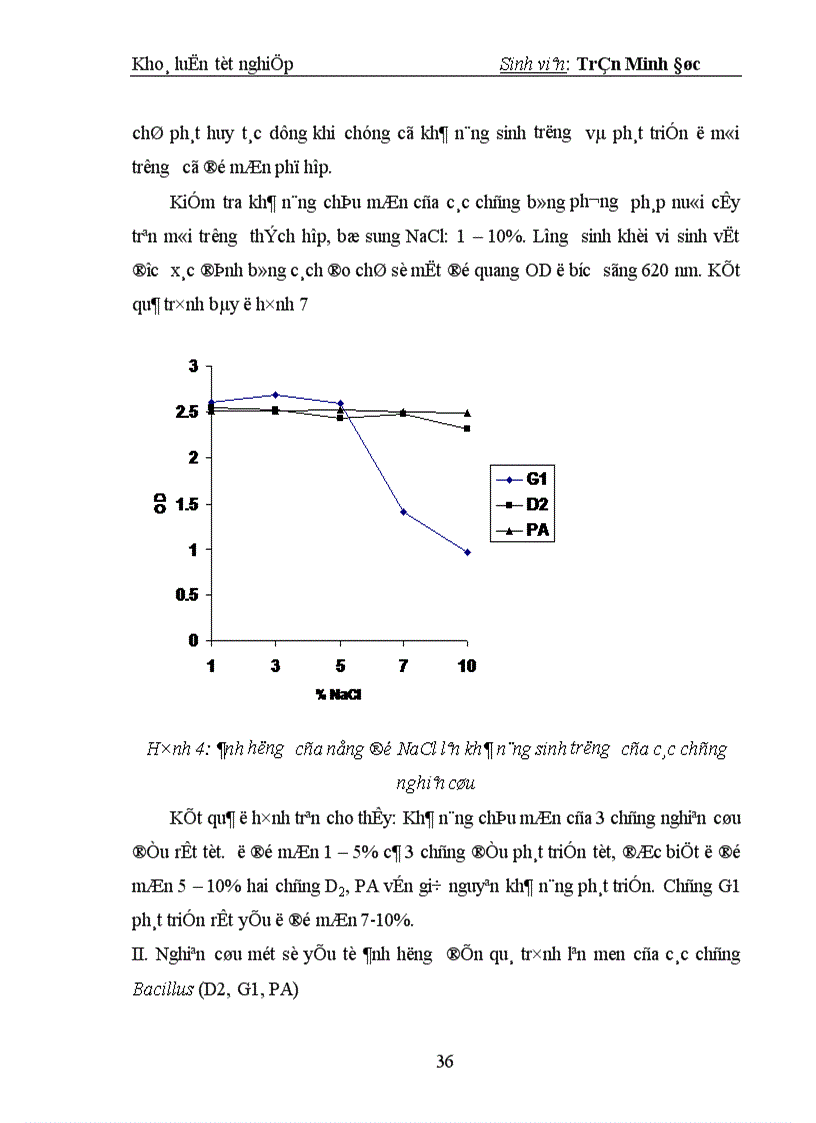 image for page Nghiên cứu ảnh hưởng một số yếu tố đến quá trình lên men Bacillus sản xuất chế phẩm xử lý môi trường nuôi trồng thuỷ sản