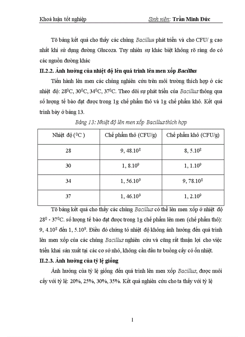 image for page Nghiên cứu ảnh hưởng một số yếu tố đến quá trình lên men Bacillus sản xuất chế phẩm xử lý môi trường nuôi trồng thuỷ sản