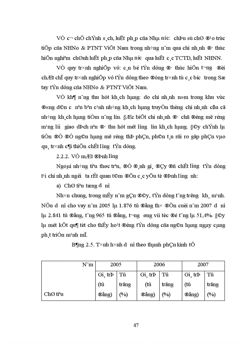 image for page Giải pháp nâng cao Chất lượng tín dụng tại Chi nhánh NHNo PTNT Láng Hạ