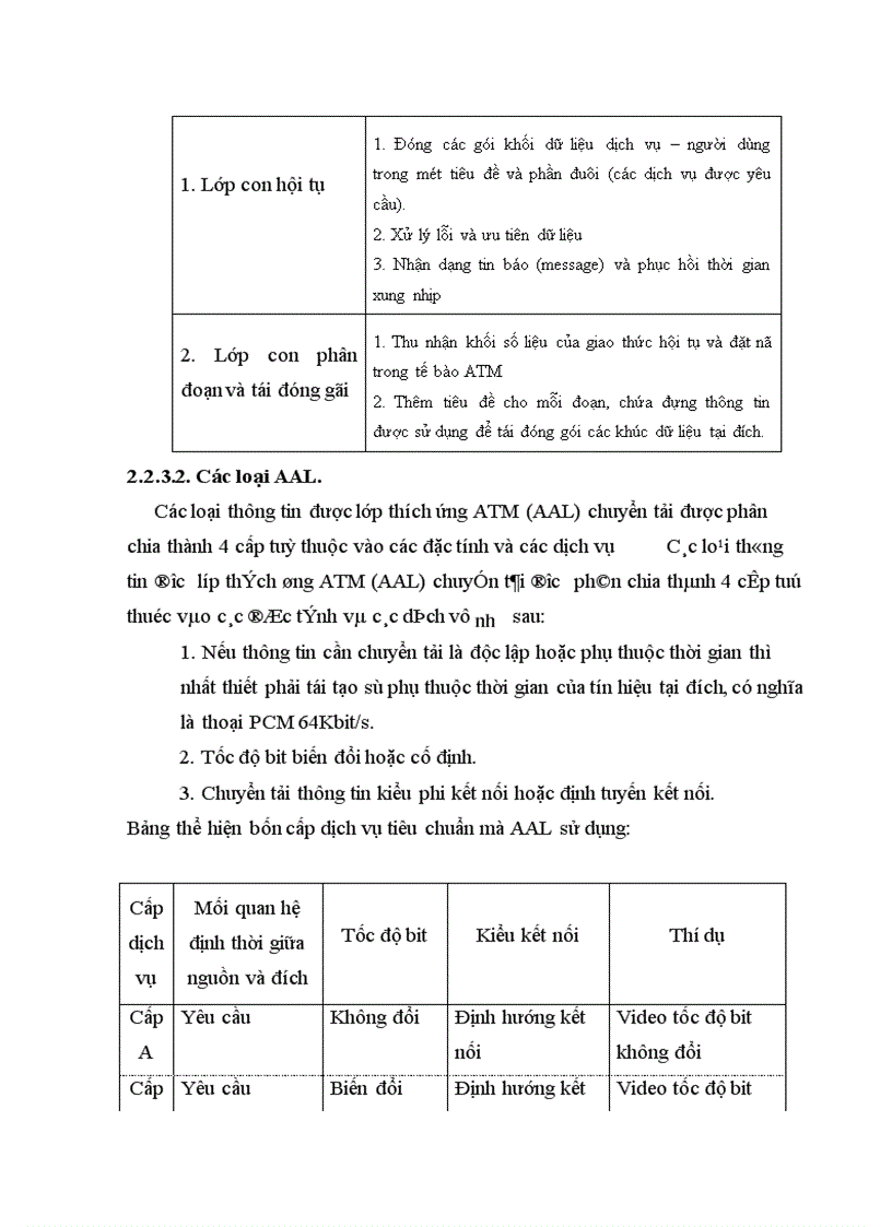 image for page Công nghệ ATM giải pháp truyền dẫn của mạng B ISDN 1