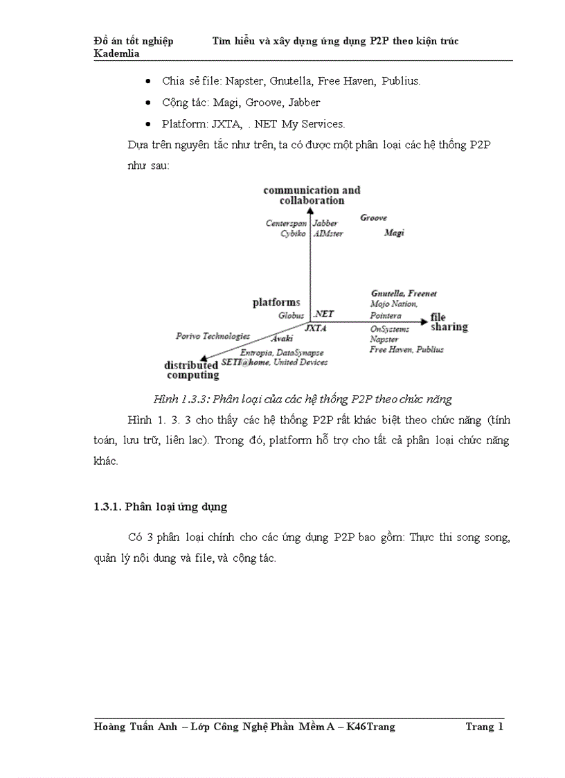 image for page Tìm hiểu và xây dựng ứng dụng P P theo kién trúc Kademlia