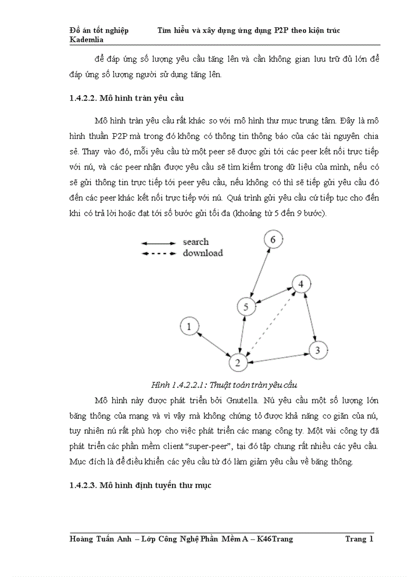 image for page Tìm hiểu và xây dựng ứng dụng P P theo kién trúc Kademlia