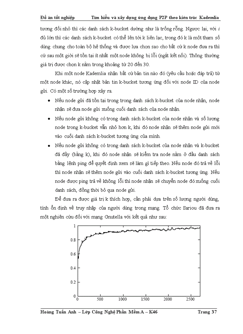 image for page Tìm hiểu và xây dựng ứng dụng P P theo kién trúc Kademlia