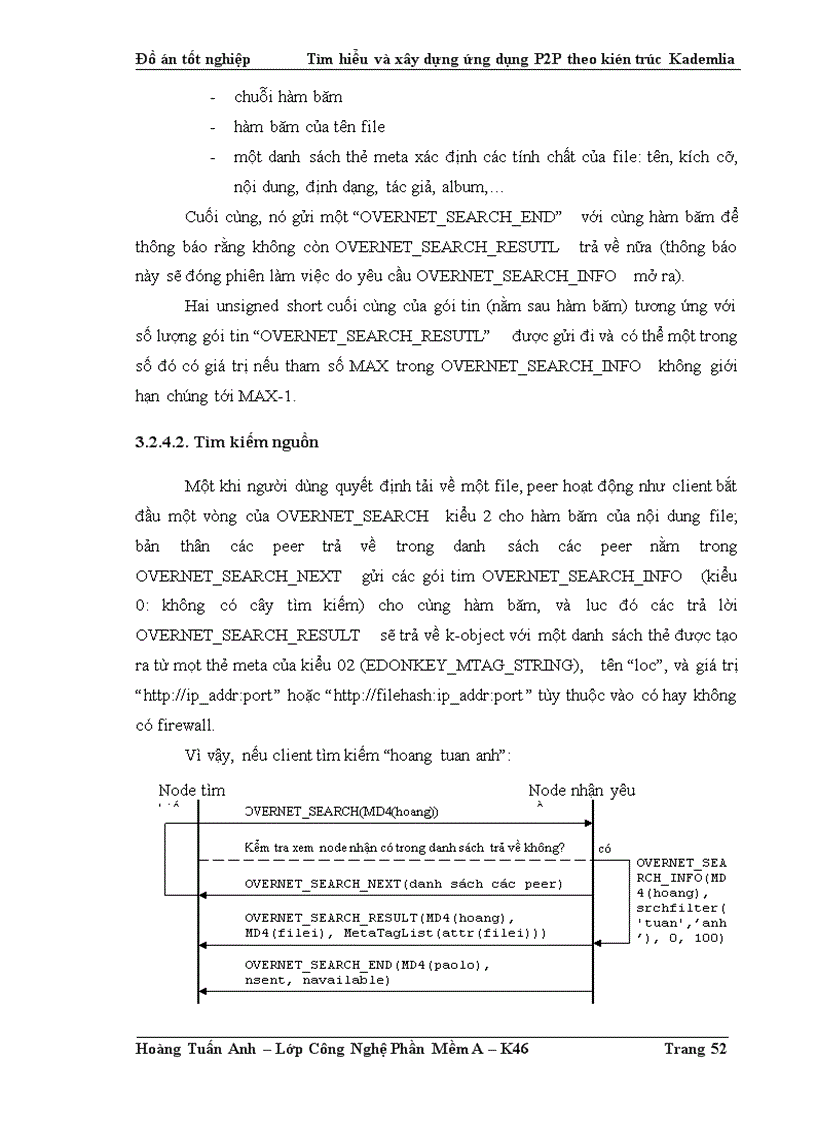 image for page Tìm hiểu và xây dựng ứng dụng P P theo kién trúc Kademlia