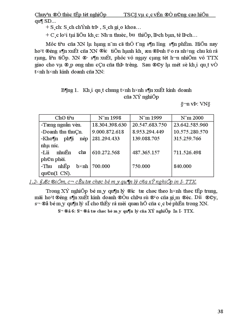 image for page Hoàn thiện công tác tổ chức hạch toán TSCĐ với những vấn đề quản lý và nâng cao hiệu quả sử dụng TSCĐ tại Xí nghiệp In I Thông tấn xã Việt Nam 1