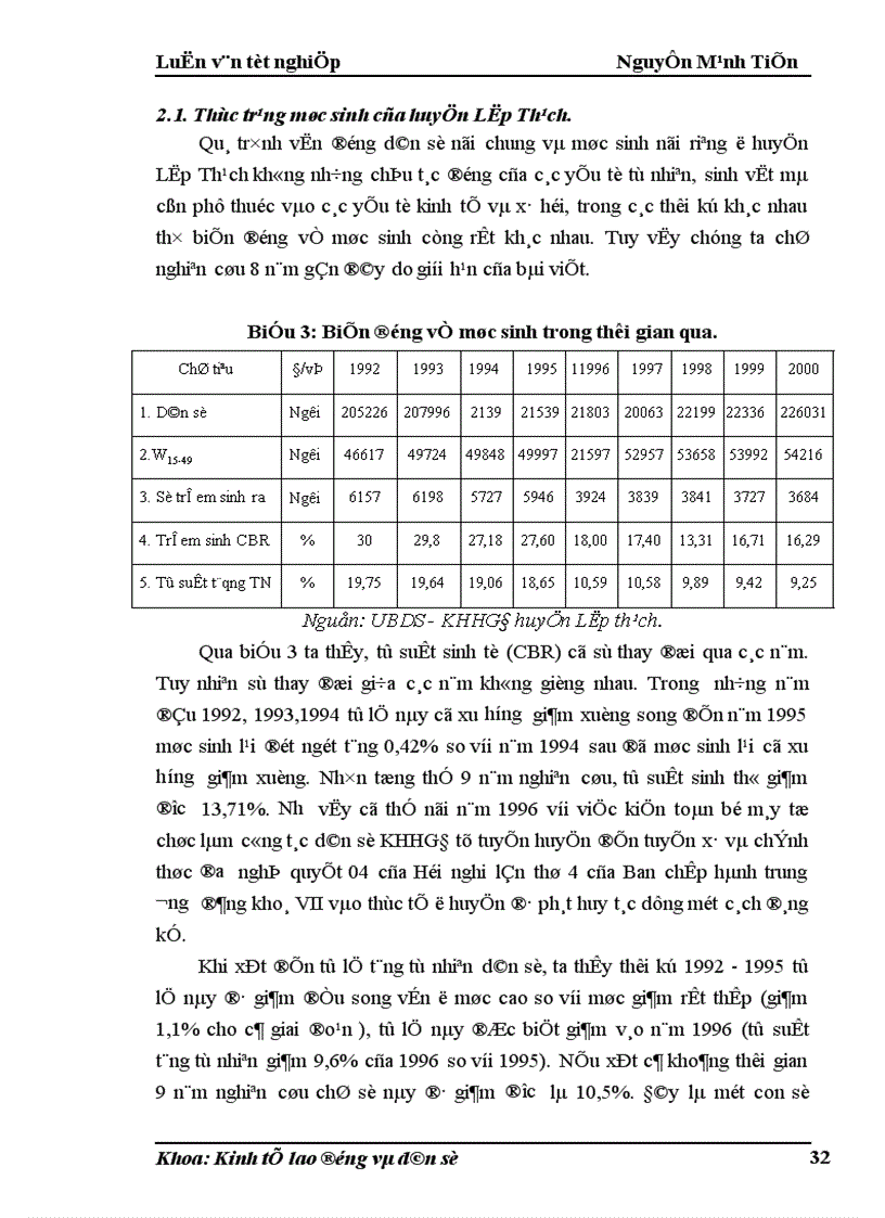 image for page Phân tích biến động dân số lao động và việc làm ở huyện Lập Thạch trong giai đoạn hiện nay 1