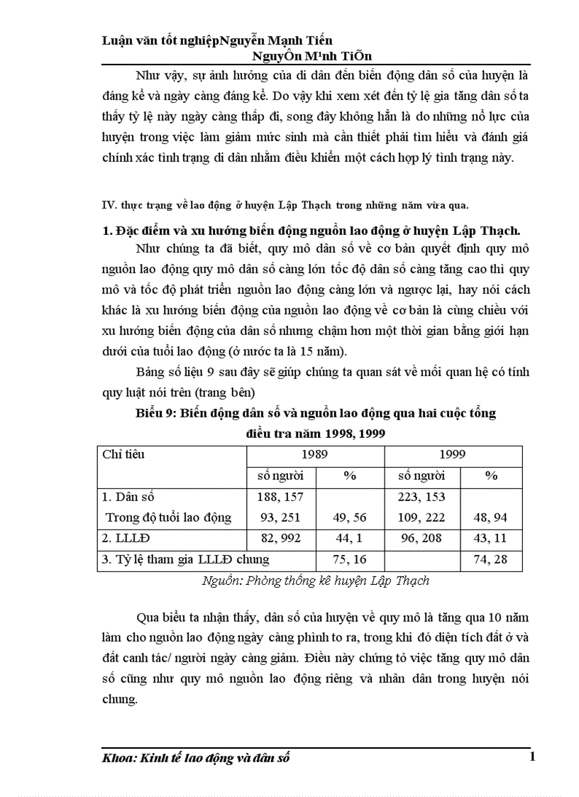 image for page Phân tích biến động dân số lao động và việc làm ở huyện Lập Thạch trong giai đoạn hiện nay 1
