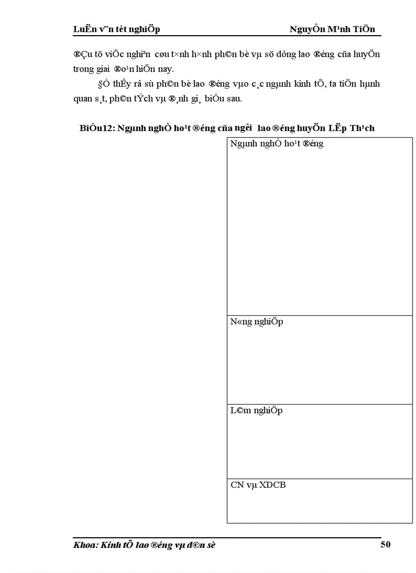 image for page Phân tích biến động dân số lao động và việc làm ở huyện Lập Thạch trong giai đoạn hiện nay 1