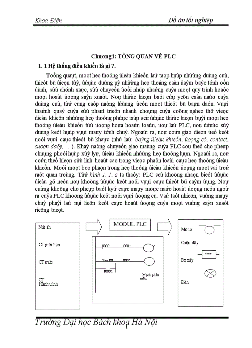 image for page Cửa tự động với modul LOGO