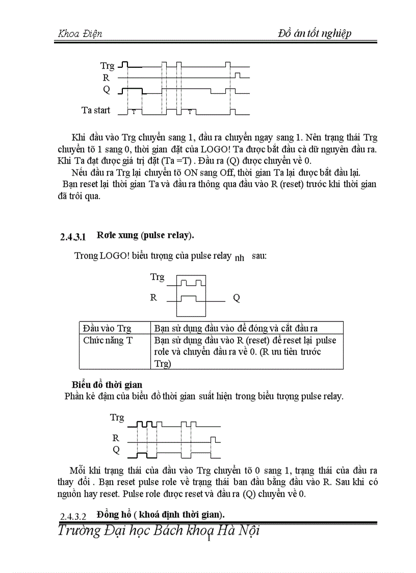 image for page Cửa tự động với modul LOGO